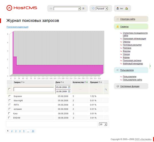Журнал поисковых запросов