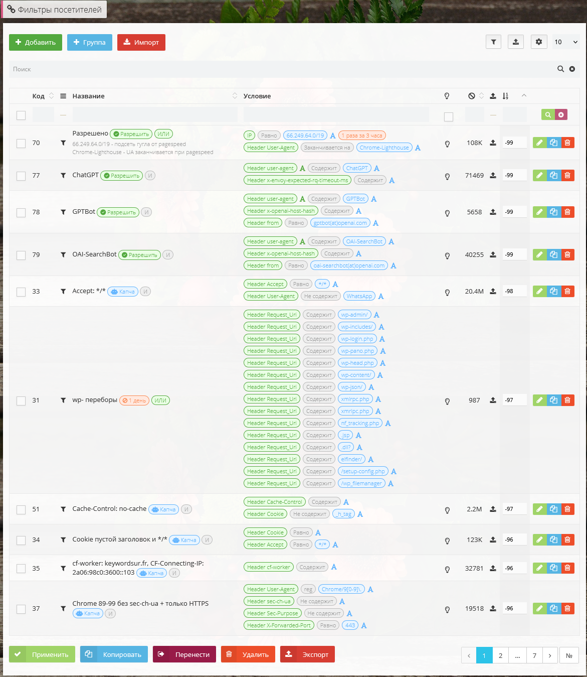 Фильтрация посетителей на основе поведенческих факторов