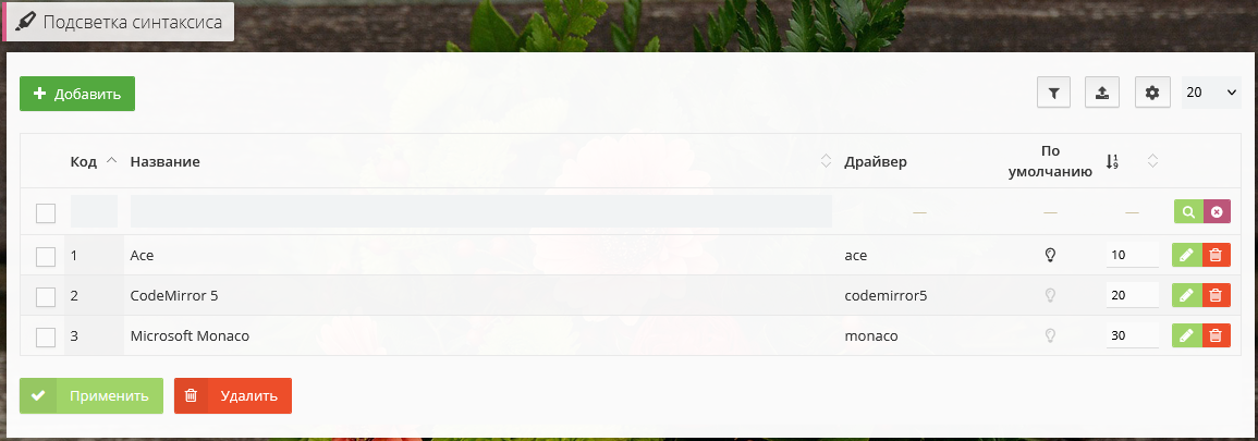 Редакторы кода в HostCMS