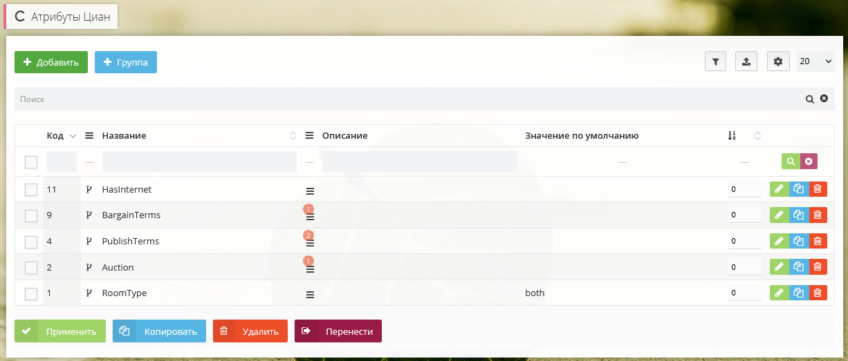 Категории Циан