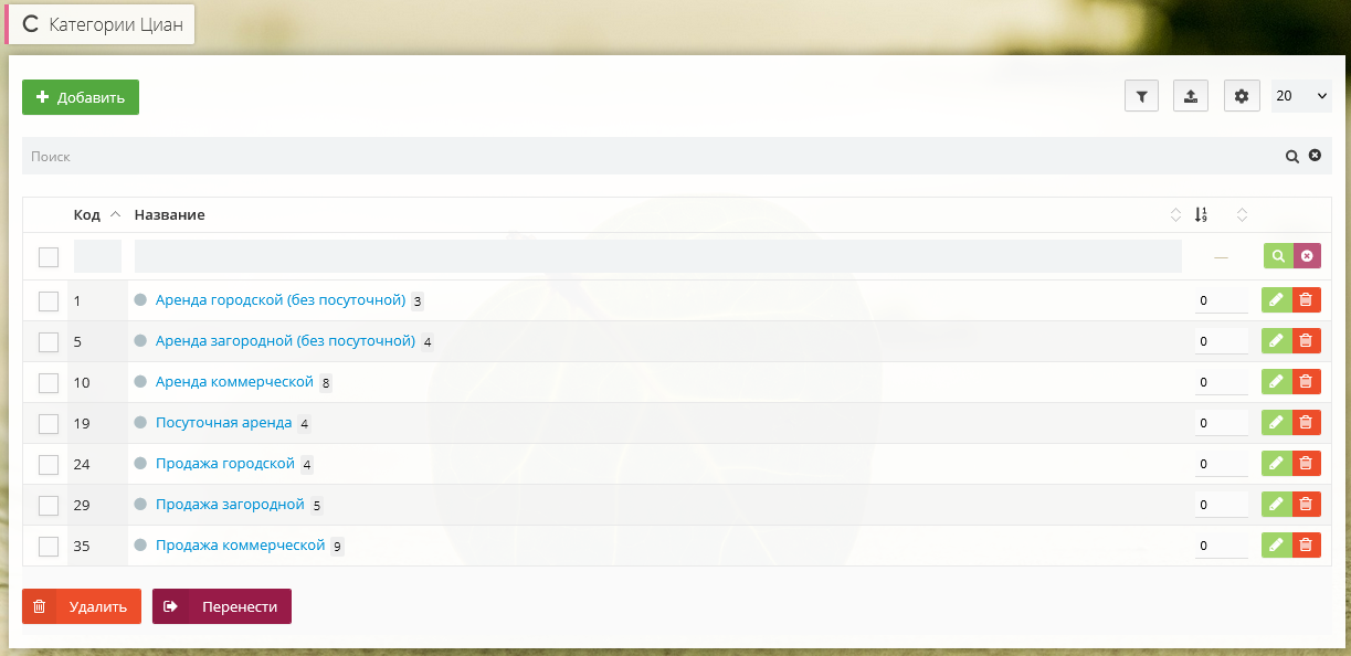Категории Циан