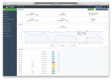 Платежная система "FONDY"