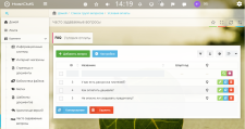 Вопросы/Ответы